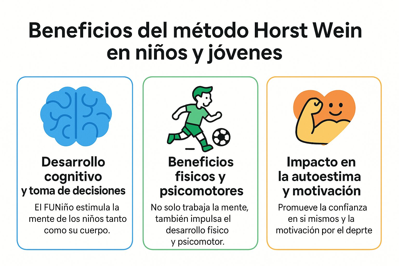 Beneficios método Horst Wein FUNiño